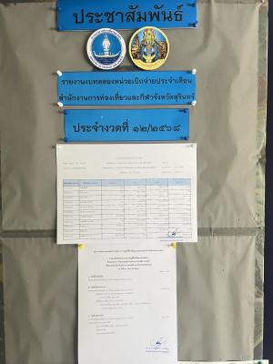 2.2 การแสดงรายละเอียดประกอบรายการบัญชีที่สำคัญของงบทดลอง ประจำเดือนกันยายน 2568