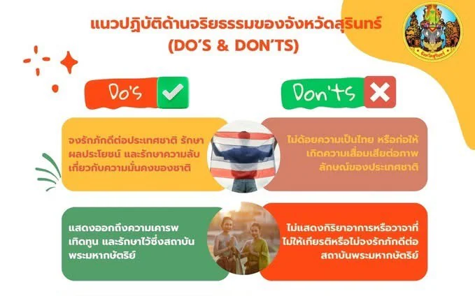 สำนักงานการท่องเที่ยวและกีฬาจังหวัดสุรินทร์ ขอประชาสัมพันธ์ แนวทางปฏิบัติด้านจริยธรรมของจัวหวัดสุรินทร์ (DO'S & DON'TS)