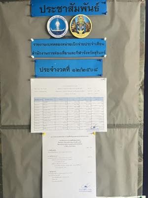 2.2 การแสดงรายละเอียดประกอบรายการบัญชีที่สำคัญของงบทดลอง ประจำเดือนกันยายน 2568