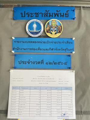 งบทดลองประจำ 2568